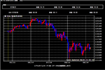 chart0921.png